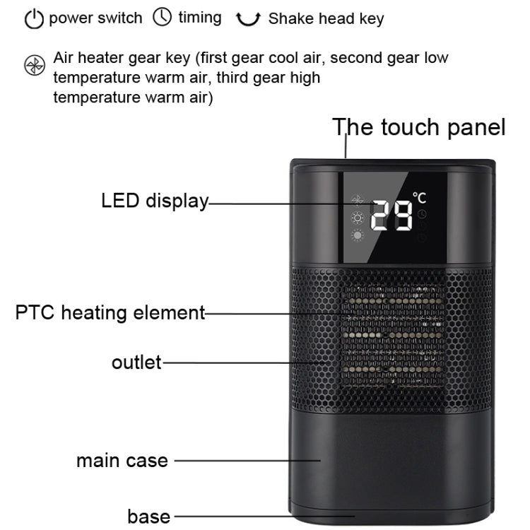 N8 Table Air Heater Indoor Quick Heat Energy Saving Electric Heater Specification EU Plug White